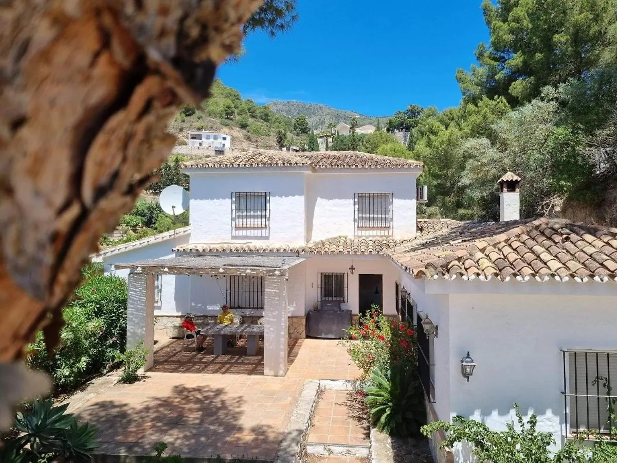 Villa Itaca ميخاس